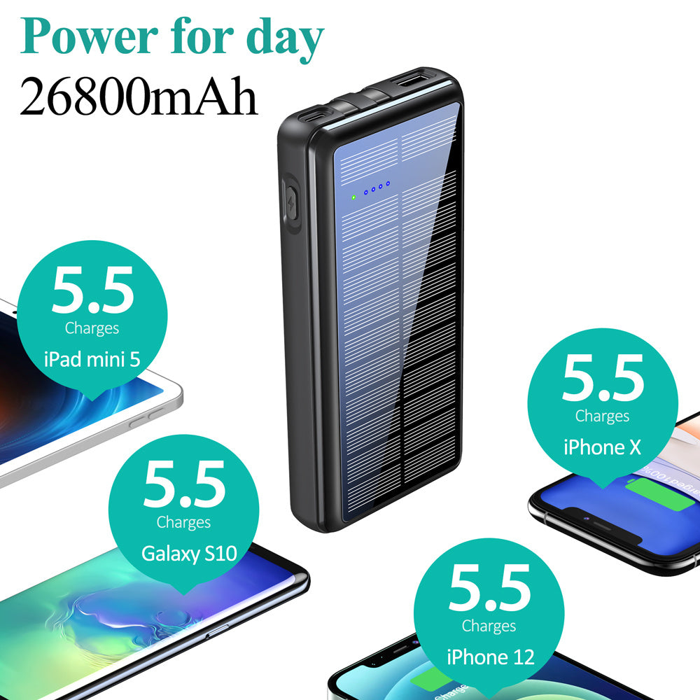 It Comes With Input And Output Dual-wire Solar Power Bank